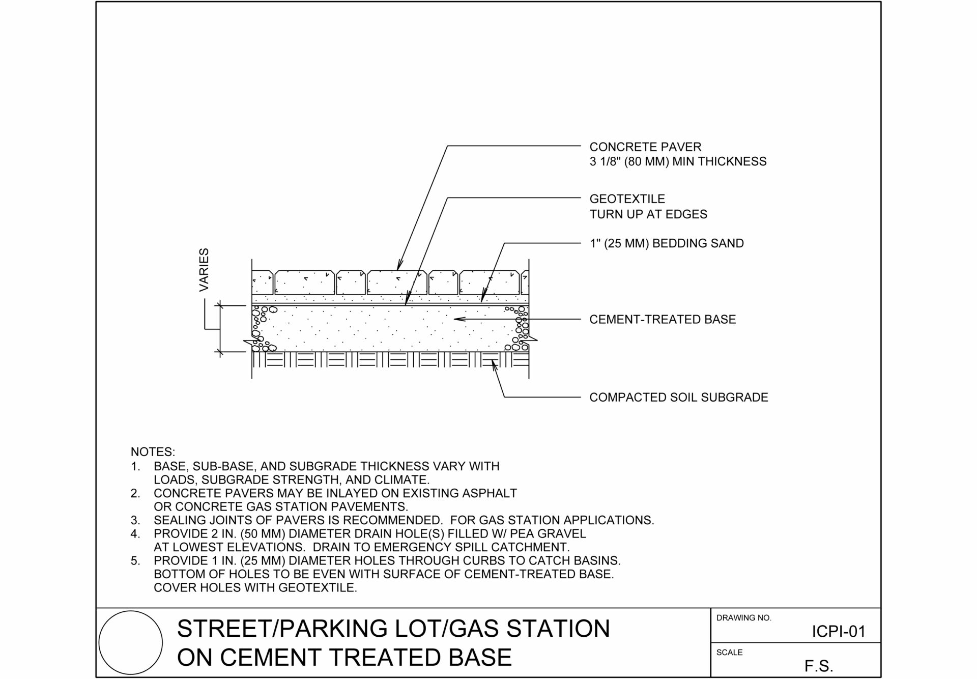 Installation Details McNear Brick and Block