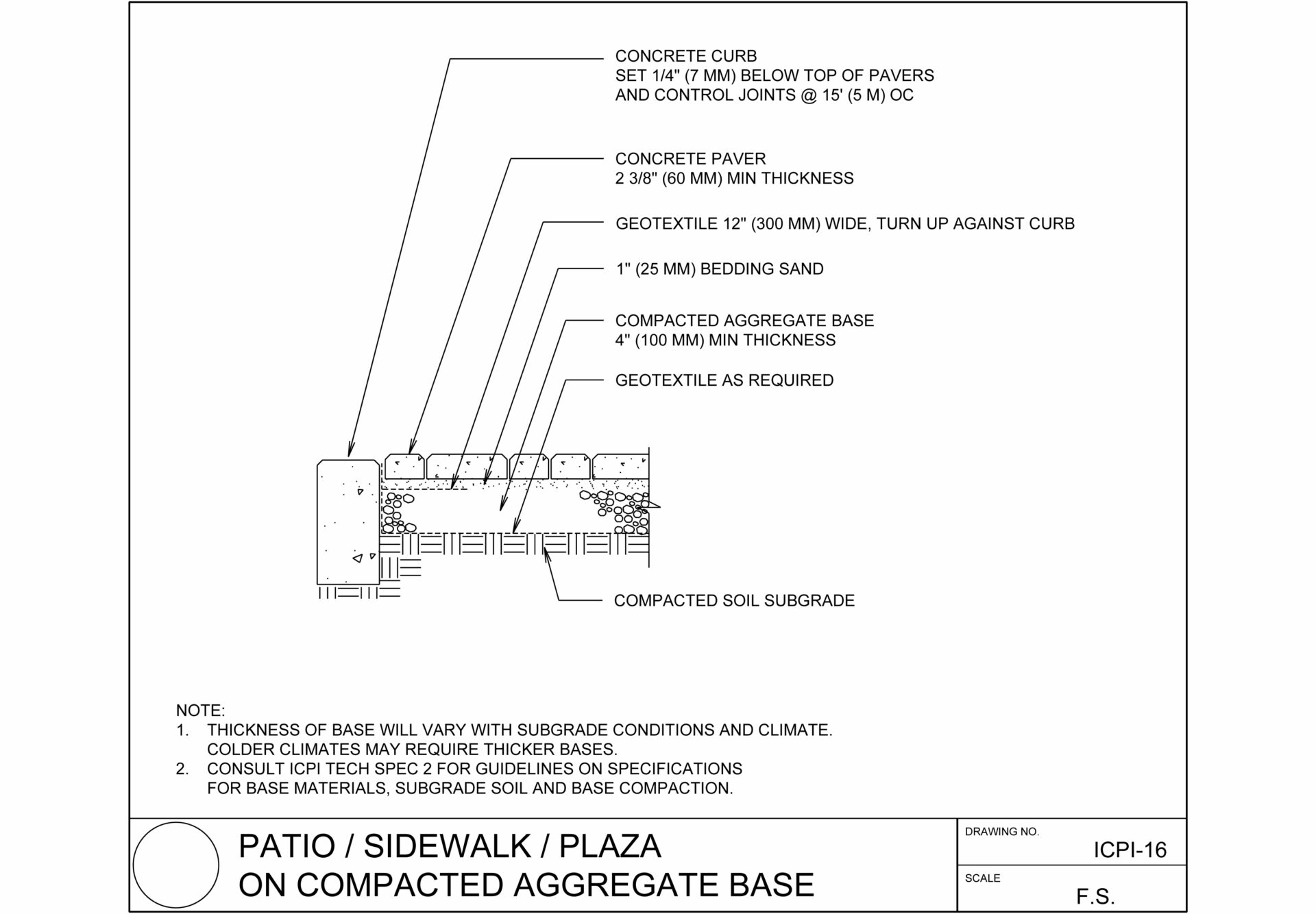 Installation Details McNear Brick and Block