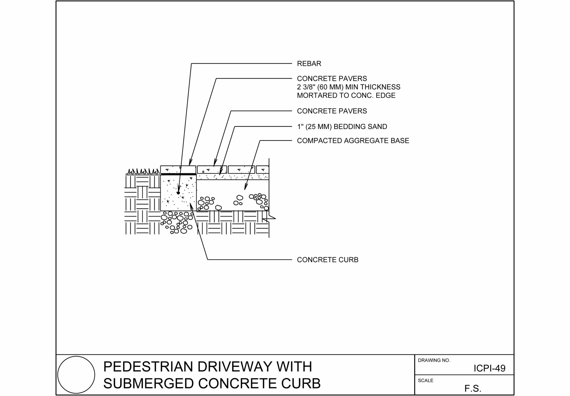 Concrete Curb Dimensions