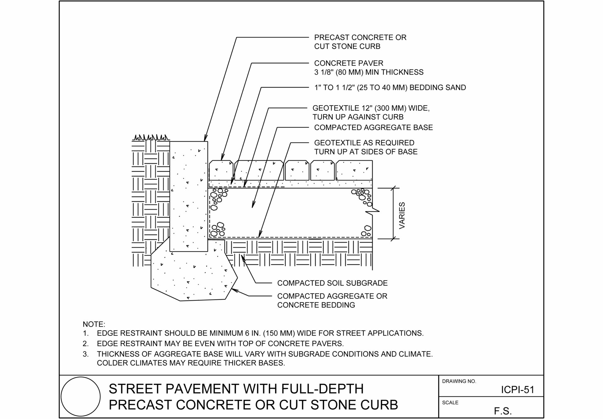 Installation Details McNear Brick And Block